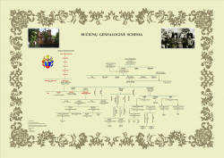 buciunai