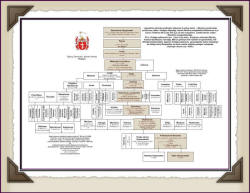 GRYBAUSKAI