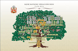 rasciauskai